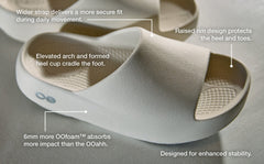 OOFOS Unisex OOahh PLUS Slide Sandal - Chalk